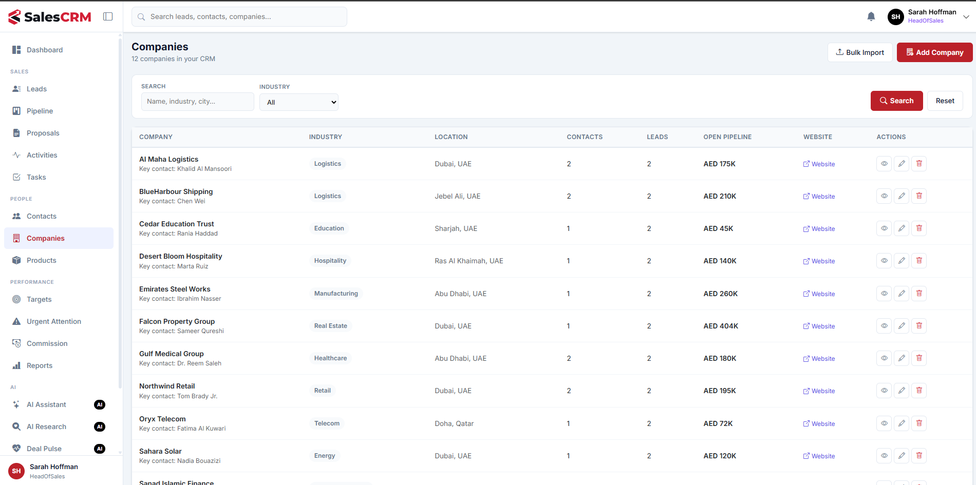 Companies & Contacts